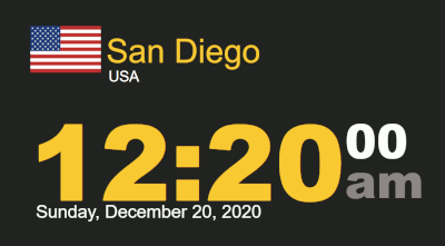 Time-n-date timestamp Worldclock San Diego Sunday, 20 Jan 2021 at 12:20 am
