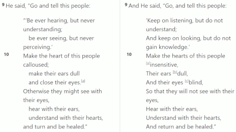 Isaiah 6:9-10 (NIV, NAS) Yahweh tells Isaiah that the heart of this people has become calloused and insensitive