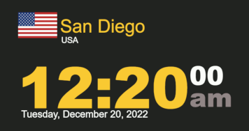 Timestamp Worldclock Tuesday 20 December 2022 at 12:20 am San Diego time