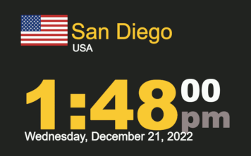 Timestamp Worldclock Wednesday 21 December 2022 at 1:48 pm San Diego